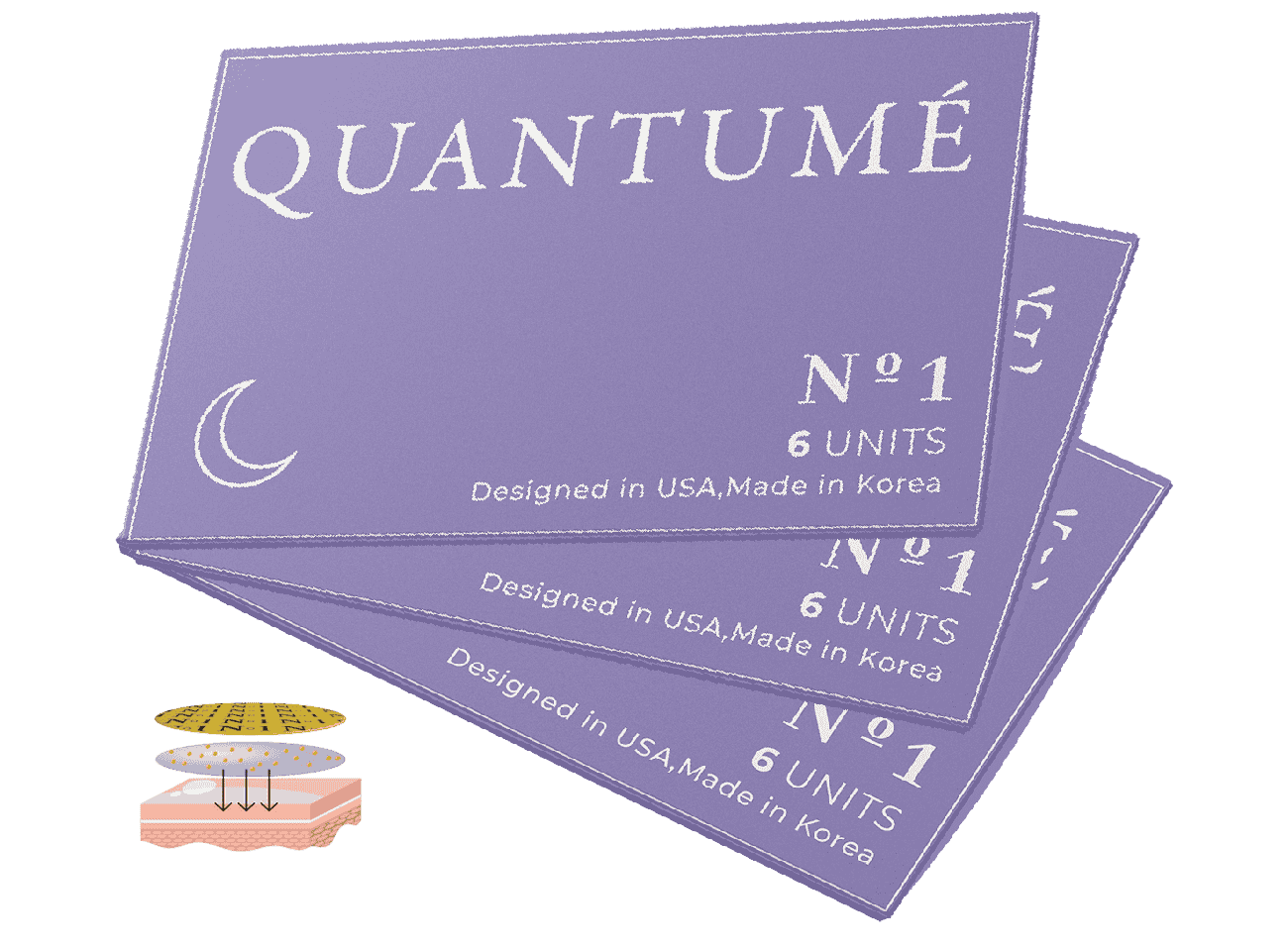 Miếng dán Quantumé No.1 – Công nghệ PEMF